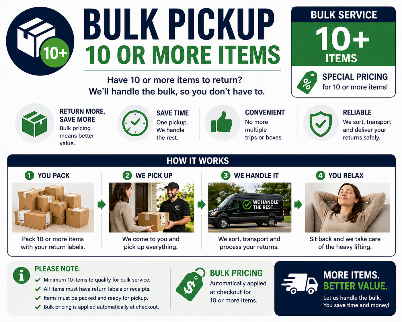 Bulk (10+)